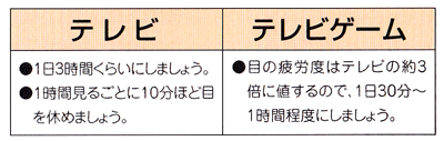 テレビ・テレビゲーム
